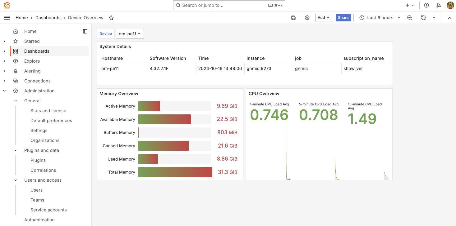 grafana3